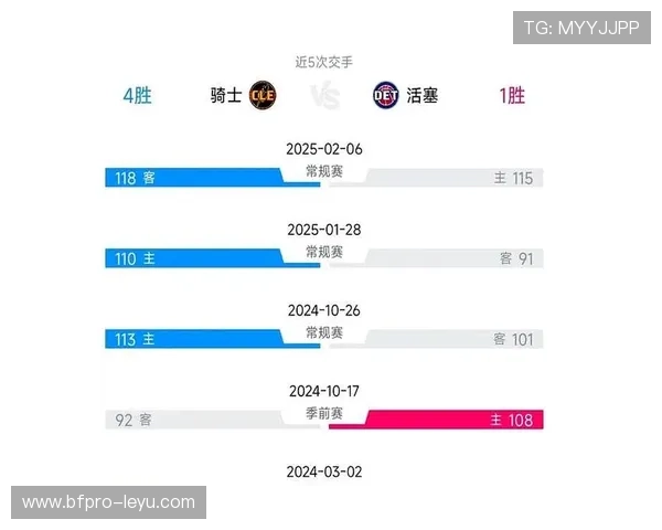 NBA伤病频现:多位球队主力本轮缺阵,赛季战力骤降 NBA伤病频现:多位球队主力本轮缺阵,赛季战力骤降